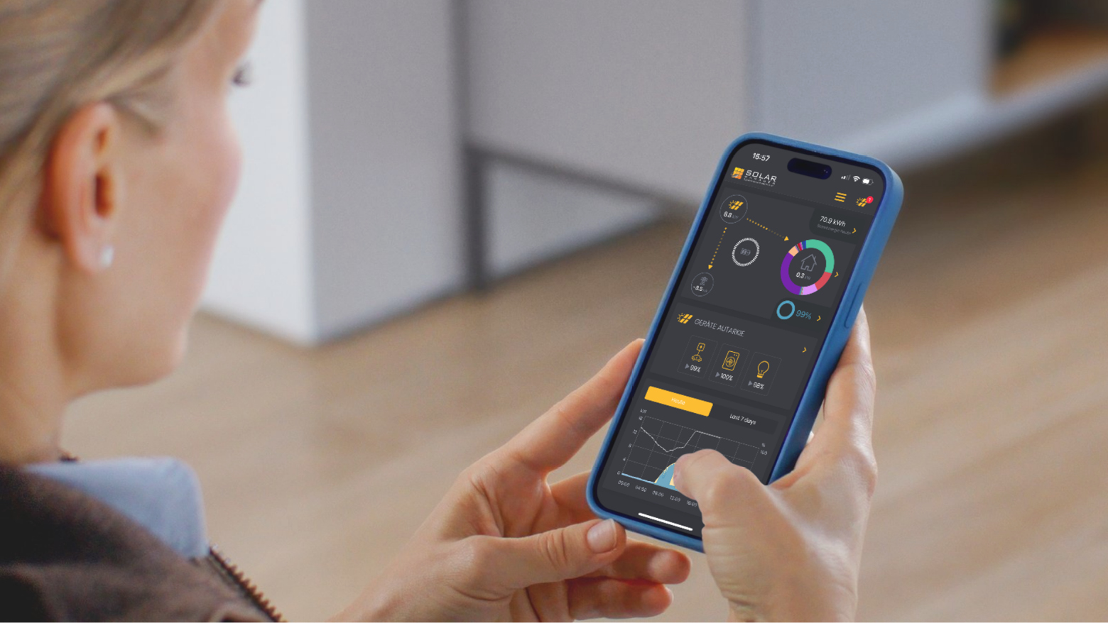Solar Manager: Energie clever steuern und visualisieren			