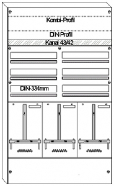 AP-Zählerverteiler HAG 2Z 1NKE 2×3R/114 Module 755×1270×97mm 
