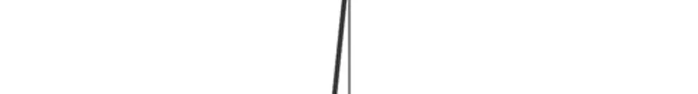Pendelleuchte Eglo GAETANO 1 E27 1×0…40W 535mm gu 