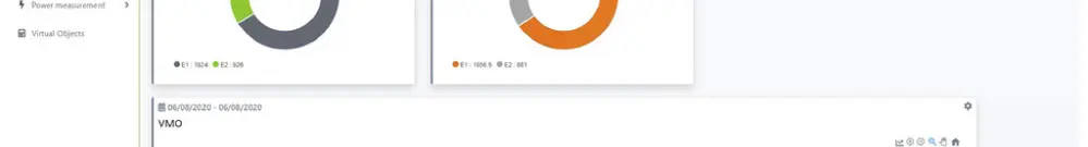 Programmierungssoftware WAGO Energy Data Management 