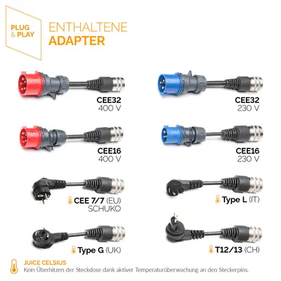 JUICE BOOSTER 2 I Europe Traveller Set Borne de recharge murale électrique 