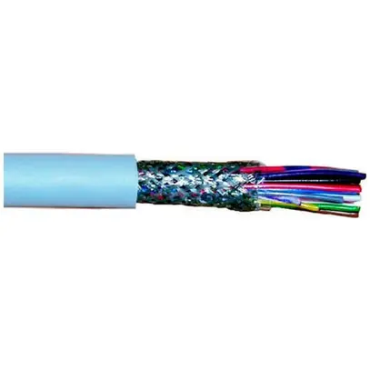 Câble de commande CY 2x2x0,75mm² Une longueur