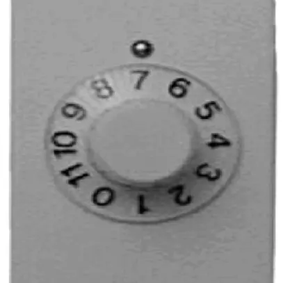 Potenziometro rotativo FLF per varialuce 10 kohm, bianco 