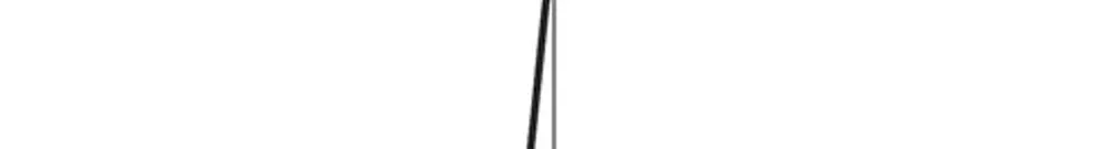 Lampada sospesa Eglo GAETANO 1 E27 1×0…40W 535mm br 