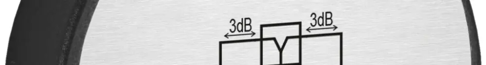 Distributore audio/video INC Hager 2 volte 2-fili, per citofono 