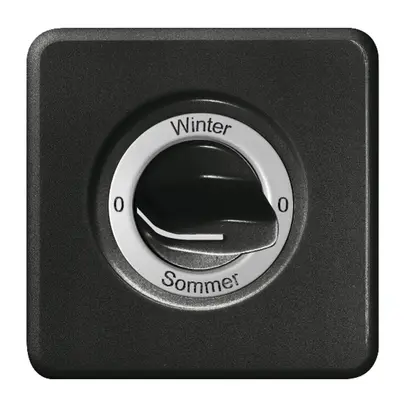 Kit front. 0-Winter-0-Sommer per interr.rotativo nero 
