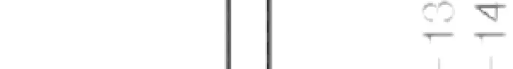 Kit de fixation Hensel KV MB 6 pour fixation de boîtier extérieure 
