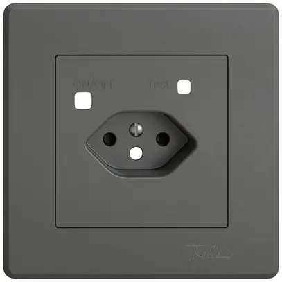 Kit di copertura EDIZIO.liv per prese correnti di guasto 96×96mm grs 
