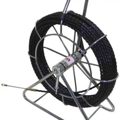 Appareil passe-câble PLICA Rolltwist 5850 