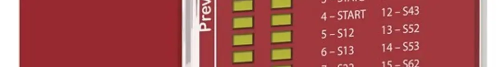 Relè di sicurezza SE XPSUDN, 8funzioni/6circuiti, 24V 3Ch/1R/1T PLe vite 