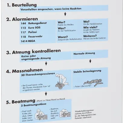 Erste-Hilfe-Tafel Deutsch 210×432mm 