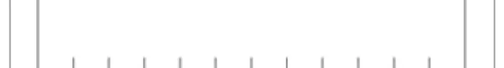 Module d'aménagement AMD ABB 1V00A, p.distrib.CombiLine 1-champ 3-rangées 36UM 