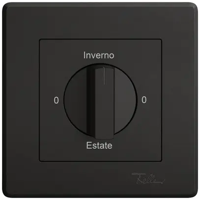 UP-Montageset EDIZIO.liv SNAPFIX® f.Drehschalter m.Griff 0-Inverno-0-Estate sz 