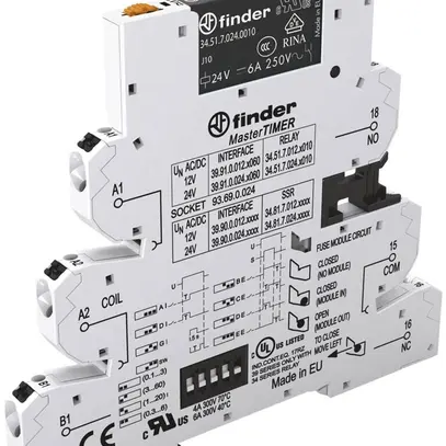 Relais couplage AMD Finder 39 Maste RTIMER, 1C 6A/24VUC AgNi bornes Push-In 