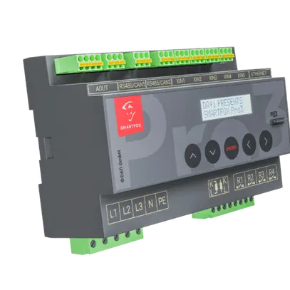 SMARTFOX Pro 3 gestore di energia trasformatore di corrente 100A incluso 