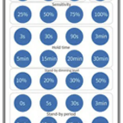 Fernbedienung DOTLUX MISTRALsmart Infrarot 116×55×16mm 