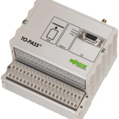 Module de télésurveile AMD WAGO 24VDC, 4 entrées, 4 sorties 2AI 
