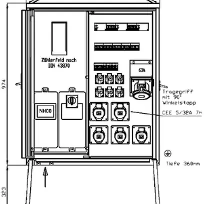 Armoire de distribution de raccordement Demelectric 100A 69kVA NH00 IP44 rouge 