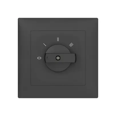 Kit di copertura SIDUS per interr. rotativo antracite 