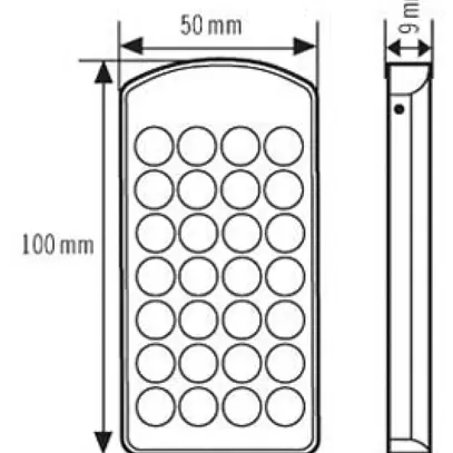 Fernbedienung Mobil-PDI User 