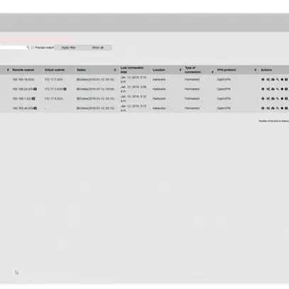 Assortimento di software Siemens SINEMA RC Virtual Appliance, incl. 4×VPN 