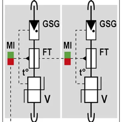 Parafoudre  Citel DAC1-13VGS-20-275 type 1+2+3, 2-pôles 