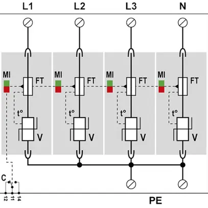 Parasurtension  Citel DAC50S-40-275, type 2, 4 pôles 