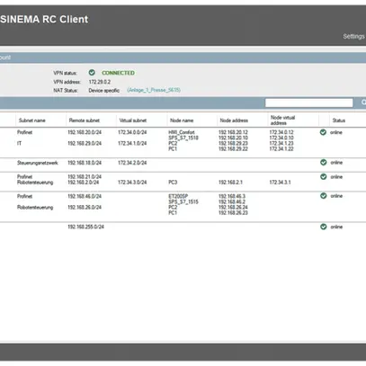 Licenza di aggiornamento Siemens SINEMA RC UPGRADE 64, 64×VPN supplementari 