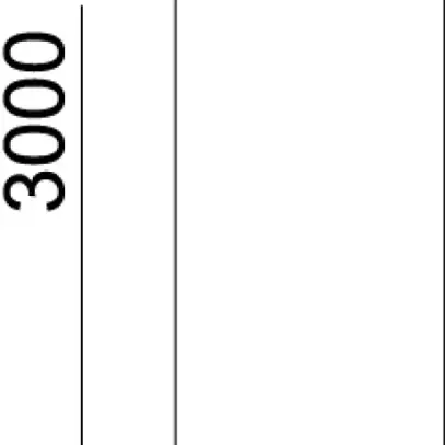 Coperchio Bettermann a scatto per canale a grigglia 150×3000, A2, 1.4301, 2B 