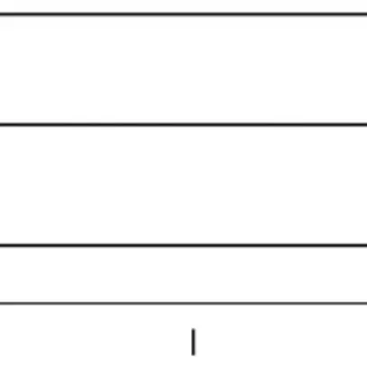 Luminaire linéaire LED Ledvance LINEAR LED FLAT ECO 830, 230V 6W 3000K 