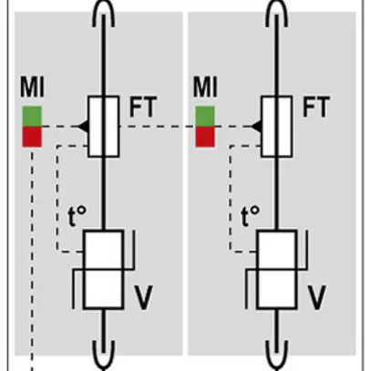 Scaricatore di sovratensione  Citel DAC50S-20-275, tipo 2, 2 poli 