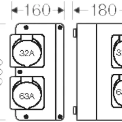 Connection Box Hensel Mi, CEE 32A, + CEE 63A, 5 P, 400V, 6h 