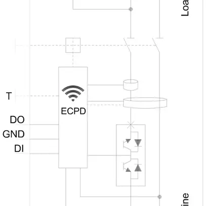 Appareil de protection électronique SENTRON ECPD 1LN 10A 30mA type F 75kA RF 