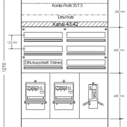 Tableau de distribution AP HAG 2×3r.21ZS 1NE 114 modules 755×1270×97mm 