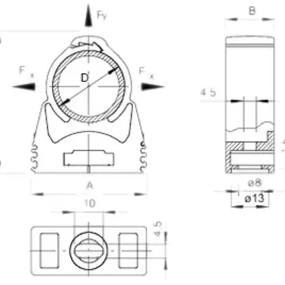 Collare Bettermann Star-Quick Ø19.5…23.5mm 