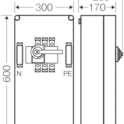 Boîtier commutateur de charge Hensel Mi, 160A, 3 pôles+PE+N 