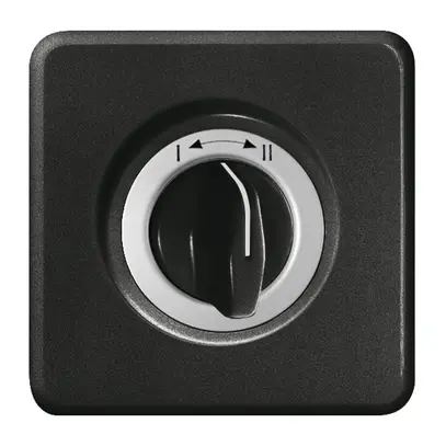 Kit frontal ENC I-II noir pour contact pivotant FH 