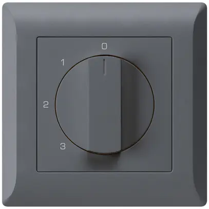 Interruttore rotativo INC kallysto.line 5/1L antracite 