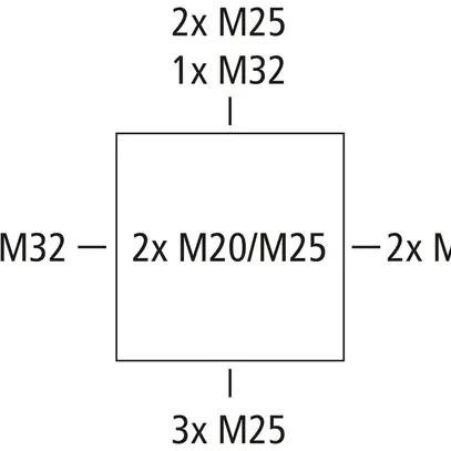 Boîte de dérivation AP Spelsberg Abox 100-L 152×152×80mm IP66 gr 