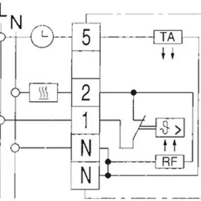 Raumthermostat Eberle RTR weiss 