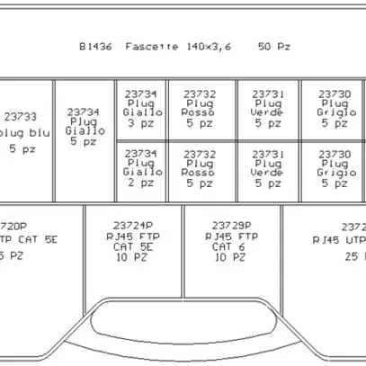 Coffret d'assortiment BM vide 260×180×85mm 