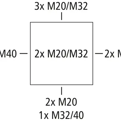 Boîte de dérivation AP Spelsberg Abox 160-16² 182×182×90mm IP66 gr 