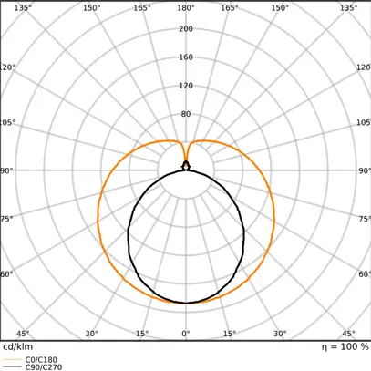 Tubo LED LEDVANCE G13 6.3W 1100lm 840 T8 opaco 590mm 