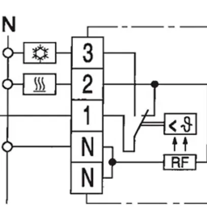 Raumthermostat Eberle RTR weiss 