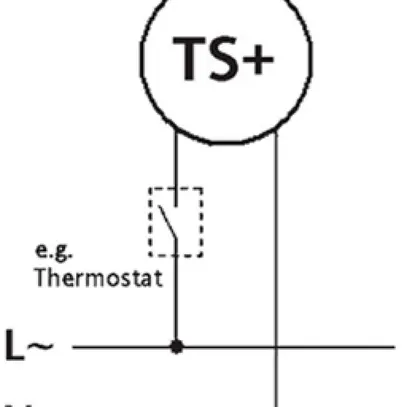 Servomotore Eberle TS+ 5.11/230, normalmente chiuso, 90N, M30×1.5mm 