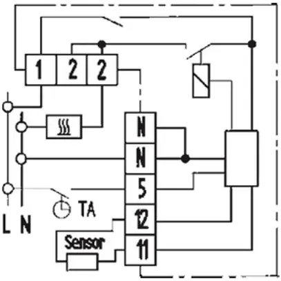 AP-Raumthermostat Eberle FR-E 52531/i, weiss 
