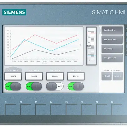Pannello di controllo INS Siemens 7" KTP700 BASIC COLOR DP 2nd 