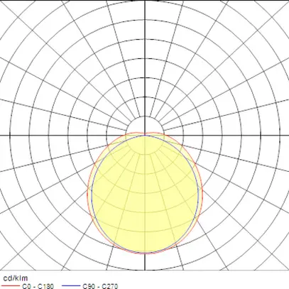 Lampada apparente LED Sylvania Deltawing 55W 6850lm 3000K IP44 DALI 1440mm bi 