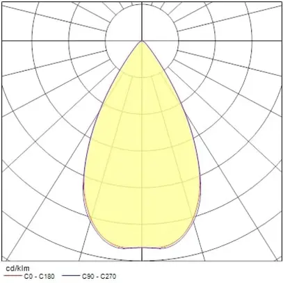 LED-Spot Sylvania Pixo Medium 31W 3525lm 930 24/36/54° DA AD3PH Ø81mm schwarz 