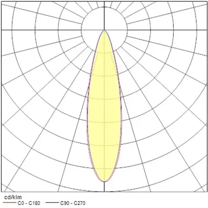 Spot LED Sylvania Pixo Small 14W 1650lm 930 24/36/54° AD3PH Ø60mm blanc 